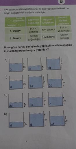 5.
B
Sıvı basıncını etkileyen faktörler ile ilgili yapılacak iki farklı de-
neyin değişkenleri aşağıda verilmiştir.
Deneyler
A)
B)
O
D)
1. Deney
Deney
değişkenleri
2. Deney
2d
T
2d
d
Buna göre her iki deneyin de yapılabilmesi için aşağıda-
ki düzeneklerden