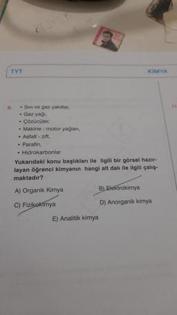 TYT
9.
• Sıvı ve gaz yakıtlar,
• Gaz yağı,
• Çözücüler,
• Makine - motor yağları,
• Asfalt - zift,
• Parafin,
• Hidrokarbonlar
KİMYA
Yukarıdaki konu başlıkları ile ilgili bir görsel hazır-
layan öğrenci kimyanın hangi alt dalı ile ilgili çalış-
maktadır?
A) Organik Kimya
C) Fizikokimya
E) Analitik kimya
B) Elektrokimya
D) Anorganik kimya