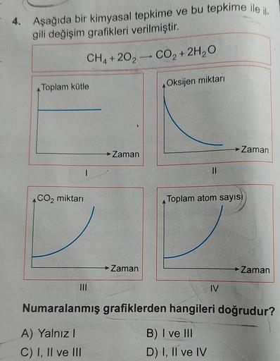 4. Aşağıda bir kimyasal tepkime ve bu tepkime ile il-
gili değişim grafikleri verilmiştir.
Toplam kütle
CO₂ miktarı
CH4+202 CO2 + 2H₂O
1
|||
A) Yalnız I
C) I, II ve III
→ Zaman
→ Zaman
Oksijen miktarı
||
→ Zaman
Toplam atom sayısı
IV
→ Zaman
Numaralanmış g