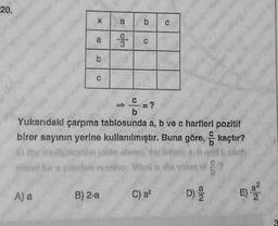 20.
CO
b
A) a
C
a
3
B) 2-a
b C
C
Yukarıdaki çarpma tablosunda a, b ve c harfleri pozitif
birer sayının yerine kullanılmıştır. Buna göre, kaçtır?
€ = ?
b
and he u posve non What is the value of
C) a²
D) 2/2
04
cu