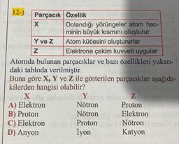 12-)
arqay
1911
Parçacık Özellik conq lado nortend
Dolandığı yörüngeler atom hac-
minin büyük kısmını oluşturur.
Atom kütlesini oluştururlar
Elektrona çekim kuvveti uygular
Atomda bulunan parçacıklar ve bazı özellikleri yukarı-
daki tabloda verilmiştir.
Buna göre X, Y ve Z ile gösterilen parçacıklar aşağıda-
kilerden hangisi olabilir?
slob abitants dsbrids Zaino
Proton b
Nötron
Nötron
Proton
İyon
XO Y
ib" surie
Y ve Z
Z
Didig rğrbaslo
X
A) Elektron
B) Proton
C) Elektron
D) Anyon
Snowd
Elektrononna!
Nötron sinis
Katyon