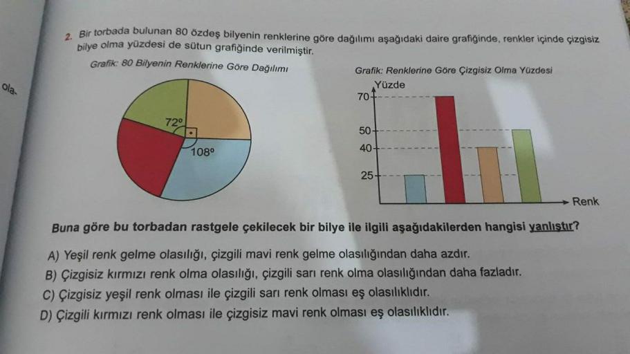 ola-
2. Bir torbada bulunan 80 özdeş bilyenin renklerine göre dağılımı aşağıdaki daire grafiğinde, renkler içinde çizgisiz
bilye olma yüzdesi de sütun grafiğinde verilmiştir.
Grafik: 80 Bilyenin Renklerine Göre Dağılımı
72°
108⁰
Grafik: Renklerine Göre Çiz
