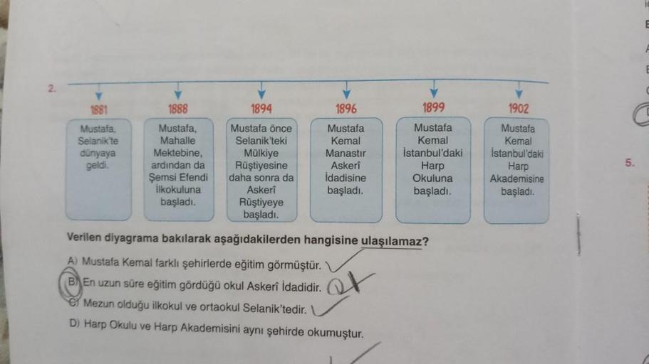 1881
Mustafa.
Selanik'te
dünyaya
geldi.
1888
Mustafa,
Mahalle
Mektebine,
ardından da
Şemsi Efendi
İlkokuluna
başladı.
1894
Mustafa önce
Selanik'teki
Mülkiye
Rüştiyesine
daha sonra da
Askerî
Rüştiyeye
başladı.
1896
Mustafa
Kemal
Manastır
Askerî
İdadisine
ba