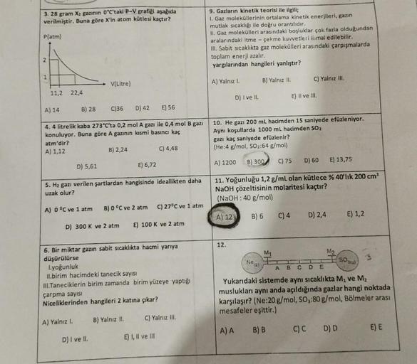 3. 28 gram X₂ gazının 0°C'taki P-V grafiği aşağıda
verilmiştir. Buna göre X'in atom kütlesi kaçtır?
P(atm)
2
1
11,2
22,4
A) 14
C)36
D) 42 E) 56
4. 4 litrelik kaba 273°C'ta 0,2 mol A gazı ile 0,4 mol B gazı
konuluyor. Buna göre A gazının kısmi basıncı kaç
a