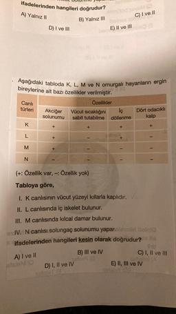 ifadelerinden hangileri doğrudur?
A) Yalnız II
K
Canlı
türleri Akciğer Vücut sıcaklığını
solunumu
sabit tutabilme
LM
Aşağıdaki tabloda K, L, M ve N omurgalı hayanların ergin
bireylerine ait bazı özellikler verilmiştir.
villa
Özellikler
N
D) I ve III
A) I ve II
statem O
+
+
B) Yalnız III
+
+
D) I, II ve IV
E) II ve III
B) III ve IV
seto1918
lç
döllenme
+
C) I ve II
+
(+: Özellik var, -: Özellik yok)
Tabloya göre,
I. K canlısının vücut yüzeyi kıllarla kaplıdır.
II. L canlısında iç iskelet bulunur.
III. M canlısında kılcal damar bulunur.
IV. N canlısı solungaç solunumu yapar.
Holid
s Cifadelerinden hangileri kesin olarak doğrudur? Ha
SHU
C) I, II ve III
Dört odacıklı
kalp
+
E) II, III ve IV
and C
I