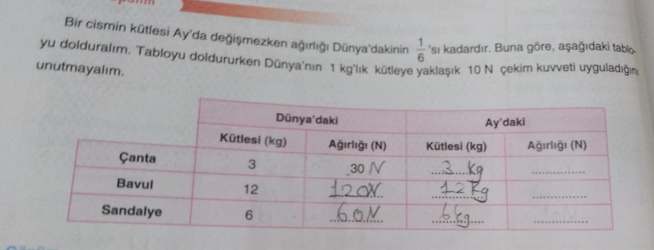 Bir cismin kütlesi Ay'da değişmezken ağırlığı Dünya'dakinin 'sı kadardır. Buna göre, aşağıdaki tablo
yu dolduralım. Tabloyu doldururken Dünya'nın 1 kg'lık kütleye yaklaşık 10 N çekim kuvveti uyguladığını
unutmayalım.
Çanta
Bavul
Sandalye
Dünya'daki
Kütlesi