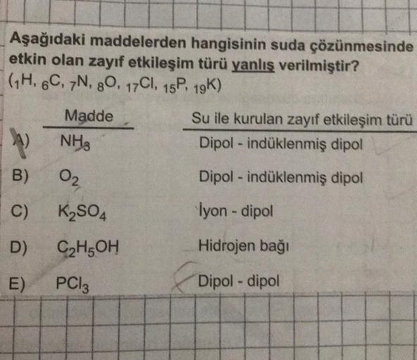 Aşağıdaki maddelerden hangisinin suda çözünmesinde
etkin olan zayıf etkileşim türü yanlış verilmiştir?
(1H, 6C, 7N, 80, 17Cl, 15P, 19K)
Madde
A) NHS
B)
02
C)
D)
E) PC13
K₂SO4
C₂H5OH
Su ile kurulan zayıf etkileşim türü
Dipol-indüklenmiş dipol
Dipol - indükl