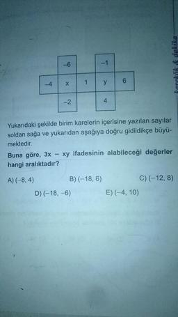 -4
-6
X
-
-2
1
-1
D) (-18, -6)
y
B) (-18, 6)
4
Yukarıdaki şekilde birim karelerin içerisine yazılan sayılar
soldan sağa ve yukarıdan aşağıya doğru gidildikçe büyü-
mektedir.
6
Buna göre, 3x xy ifadesinin alabileceği değerler
hangi aralıktadır?
A) (-8, 4)
karekök & dakika-
E) (-4, 10)
C) (-12, 8)