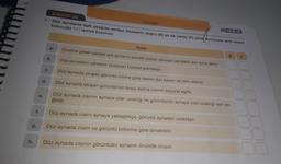 g.
h.
f.
e.
Aynalar
Etkinlik 20
1. Düz aynalarla ilgili aşağıda verilen ifadelerin doğru (D) ya da yanlış (Y) olma durumuna göre uygun
kutucuğa "/" işareti koyunuz.
d.
C.
b.
a.
İfade
Üzerine gelen paralel ışık ışınlarını paralel olarak yansıtan aynalara düz ayna denir.
Düz aynaların yansıtıcı yüzeyleri küresel şekildedir.
Düz aynada oluşan görüntü cisme göre bazen düz bazen de ters olabilir.
Düz aynada oluşan görüntünün boyu daima cismin boyuna eşittir.
Düz aynada cismin aynaya olan uzaklığı ile görüntünün aynaya olan uzaklığı eşit de-
ğildir.
Düz aynada cisim aynaya yaklaştıkça, görüntü aynadan uzaklaşır.
Düz aynada cisim ve görüntü birbirine göre simetriktir.
HIZ YAYINLARI
Düz aynada cismin görüntüsü aynanın önünde oluşur.
D
Y
