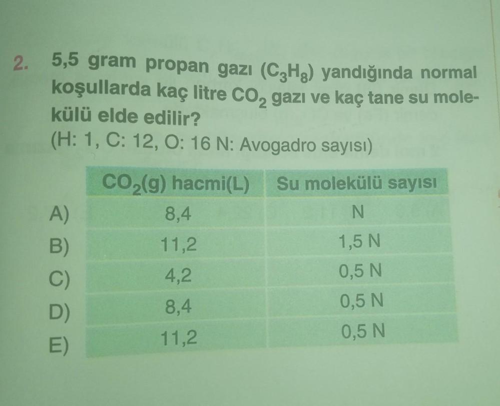 2 5 5 Gram Propan Gaz C3Hg Yand nda Normal Ko ullarda Ka Litre 2-5-5-gram-propan-gaz-c3hg-yand-nda-normal-ko-ullarda-ka-litre