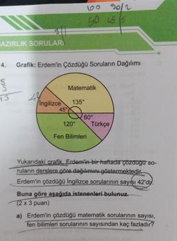 HAZIRLIK SORULAR
Go
13
Grafik: Erdem'in Çözdüğü Soruların Dağılımı
44
Ingilizce
45°
30/2
50 55
Matematik
135°
QG
120°
60°
Fen Bilimleri
Türkçe
Yukarıdaki grafik, Erdem'in bir haftada çözdüğü so-
ruların derslere göre dağılımını göstermektedir.
Erdem'in çözdüğü İngilizce sorularının sayısı 42'dir.
Buna göre aşağıda istenenleri bulunuz.
(2 x 3 puan)
a) Erdem'in çözdüğü matematik sorularının sayısı,
fen bilimleri sorularının sayısından kaç fazladır?