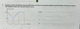 411
6.
Aşağıdaki grafikte gerçekleşen olaylara bağlı olarak kromozom sayısındaki değişimler gösterilmiştir. Kromozom sayısın-
daki değişime neden olan numaralı olayları yazınız.
98
Kromozom sayısı
49-
I
11
|||
→ Olaylar
Cevap:
I.
II.
III.
dinabib sovam ieigned
il(Q)