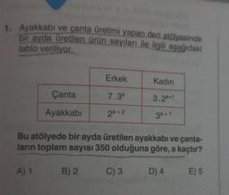 1. Ayakkabı ve çanta üretimi yapan deri atölyesinde
bir ayda üretilen ürün sayıları ile ilgili aşağıdaki
tablo veriliyor.
Çanta
Ayakkabı
A) 1
Erkek
7.3a
2a + 2
Bu atölyede bir ayda üretilen ayakkabı ve çanta-
ların toplam sayısı 350 olduğuna göre, a kaçtır?
C) 3 D) 4
E) 5
B) 2
Kadın
3.2a+1
3a + 1