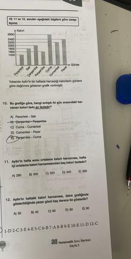 10, 11 ve 12. soruları aşağıdaki bilgilere göre cevap-
layınız.
A Kalori
2950
2400
2200
2000
1800
1650
1400
201
Pazartesi
ih
Çarşamba
Perşembe
Sali
H Sony
2300
A) Pazartesi - Sali
B) Çarşamba-Perşembe
'C) Cuma - Cumartesi
D) Cumartesi - Pazar
E) Perşembe - Cuma
Yukarıda Aylin'in bir haftada harcadığı kalorilerin günlere
göre dağılımını gösteren grafik verilmiştir.
10. Bu grafiğe göre, hangi ardışık iki gün arasındaki har-
canan kalori farkı en fazladır?
7605
Cuma
Cumartesi
A) 30
→Günler
B) 40
Pazar
11. Aylin'in hafta sonu ortalama kalori harcaması, hafta
içi ortalama kalori harcamasından kaç kalori fazladır?
A) 280 B) 300
C) 320
Trile 2988 A
989
C) 60
D) 340
12. Aylin'in haftalık kalori harcaması, daire grafiğinde
gösterildiğinde pazar günü kaç derece ile gösterilir?
8900
D) 80
E) 360
E) 90
1-D 2-C 3-E 4-E 5-C 6-B 7-A 8-B 9-E 10-E 11-D 12-C
al Matematik Soru Bankası
Sayfa:3