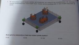 1.
Bir restoranttaki 4 kişilik masalar şekildeki gibi birleştirilirse, her masaya 6 kişi oturabilmektedir. Bu restorantin
masaları birleştirildiğinde en fazla müşteri sayısı masaları tek tek koyulduğundaki en fazla müşteri sayısından 30
eksiktir.
Buna göre bu restorantta en fazla kaç müşteri yemek yiyebilir?
A) 80
B) 96
C) 120
1111
D) 144