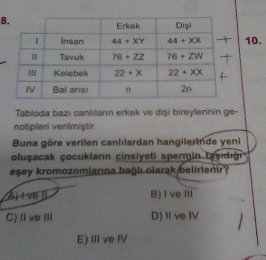 8.
1
11
Insan
Tavuk
Kelebek
IV Bal arısı
Erkek
44 - XY
76 + ZZ
22 + X
n
Dişi
44 + XX
76 + ZW
22 + XX
2n
E) Ill ve IV
+ 10.
Tabloda bazı canlıların erkek ve dişi bireylerinin ge-
notipleri verilmiştir
+
Buna göre verilen canlılardan hangilerinde yeni
oluşac