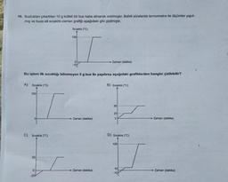 10. Buzluktan çıkartılan 10 g kütleli bir buz kaba alınarak ısıtılmıştır. Belirli sürelerde termometre ile ölçümler yapıl-
mış ve buza ait sıcaklık-zaman grafiği aşağıdaki gibi çizilmiştir.
Sıcaklık (°C)
0
-10
Bu işlem ilk sıcaklığı bilinmeyen 5 g buz ile yapılırsa aşağıdaki grafiklerden hangisi çizilebilir?
A) Sıcaklık (°C)
100
C) Sıcaklık (°C)
50
100
0
-20
- Zaman (dakika)
Zaman (dakika)
Zaman (dakika)
B) Sıcaklık (C)
50
20
0
D) Sıcaklık (°C)
100
10
Zaman (dakika)
Zaman (dakika)