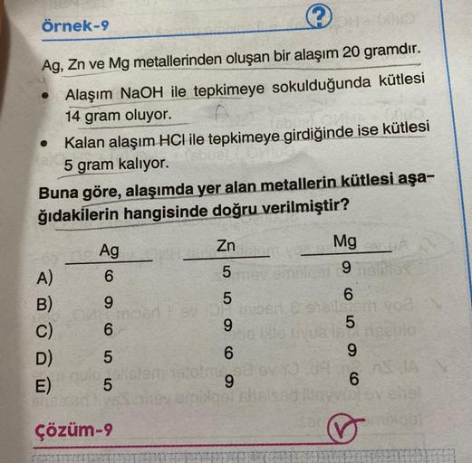 Örnek-9
Ag, Zn ve Mg metallerinden oluşan bir alaşım 20 gramdır.
Alaşım NaOH ile tepkimeye sokulduğunda kütlesi
14 gram oluyor.
Kalan alaşım HCI ile tepkimeye girdiğinde ise kütlesi
5 gram kalıyor.
Buna göre, alaşımda yer alan metallerin kütlesi aşa-
ğıdak