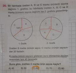 26. Bir fabrikada üretilen A, B ve C marka ürünlerin sayıca
dağılımı 1. grafikte, bu fabrikada üretilen A, B, C ve D
marka ürünlerin sayıca dağılımı ise 2. grafikte gösterilmiş-
tir.
C
120°
B
A
D
A
C
B
1. Grafik
2. Grafik
Üretilen B marka ürünün sayısı D marka ürünün sayısın-
dan 20 fazladır.
B marka ürünün sayısını gösteren daire dilimlerinin ölçüleri
arasındaki fark 40 derecedir.
Buna göre, üretilen C marka ürün sayısı kaçtır?
A) 40
B) 50
C) 60
D) 70
E) 80
./.......