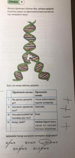 ÖRNEK 9
Biyoloji öğretmeni Gökhan Bey, tahtaya aşağıda-
ki panoyu asıyor ve öğrencilerine farklı sorular so-
rup cevaplarını alıyor.
Soru ve cevap tablosu şöyledir:
010
Öğretmenin sorusu Öğrencinin
cevabı
1
Ne zaman gerçekle- Hücre bölünmesinin
şir?
hazırl