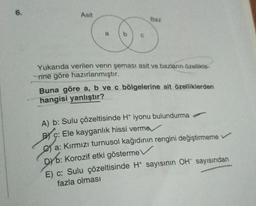 6.
Asit
a
Baz
Yukarıda verilen venn şeması asit ve bazların özellikle-
`rine göre hazırlanmıştır.
Buna göre a, b ve c bölgelerine ait özelliklerden
hangisi yanlıştır?
A) b: Sulu çözeltisinde H* iyonu bulundurma
BY C: Ele kayganlık hissi verme
a: Kırmızı turnusol kağıdının rengini değiştirmeme
Db: Korozif etki gösterme
E) c: Sulu çözeltisinde H* sayısının OH sayısından
fazla olması