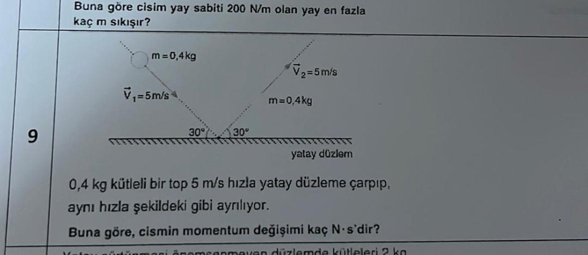 Buna göre cisim yay sabiti 200 N/m olan yay en fazla kaç m sıkışır? m=0