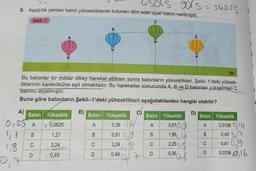 Su
6. Aşağıda yerden belirli yüksekliklerde bulunan dört adet uçan balon verilmiştir.
Şekil-1-
C
A)
0,25 A
lik
B
1,8
0.7
Balon Yükseklik
Yer
Bu balonlar bir miktar dikey hareket ettikten sonra balonların yükseklikleri, Şekil -1'deki yüksek-
liklerinin kareköküne eşit olmaktadır. Bu hareketler sonucunda A, B ve D balonları yükselirken C
balonu alçalmıştır.
Buna göre balonların Şekil 1'deki yükseklikleri aşağıdakilerden hangisi olabilir?
B)
C
D
✓0,0625
1,21
3,24
0,49
B
Balon Yükseklik
A
0,36
B
0,81 0,
3,24
0,49
D
usols gors= shors
18
7
D
Balon Yükseklik D)
A
B
C
D
1,96
2,25 S
0,36
Balon Yükseklik
0,0196 0
0,8109 A
B
C
D
0,49 0,7
0,81 0,9
0,0256,16
1
I