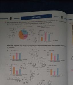 -B
B-
12. 600 yolcusu bulunan üç farklı seyahat gemisine ait yolcu sayılarının dağılımını gösteren daire grafigi ve seya
gemilerindeki bayan yolcuların yüzdelerini gösteren sütun grafiği aşağıdaki gibidir.
2081
144
741
432
C)
48
35
0
Bayan Yolcu Sayısı
215
152
102
Grafik: Yolculann Seyahat Gemisine
Göre Değilimi
0
Atatur Banştur Cantur
Erkek Yolcu Sayısı
bbq.
Cantur
120
Atatur Barıştur Cantur
14
198
Banştur
12P
Tur Isimleri
Buna göre, aşağıdaki bay - bayan veya toplam yolcu dağılımlarına ait sütun grafiklerinden hangisi yan
lış çizilmiştir?
A)
120
32
24
x 62
744
Tur Isimler
MATEMATİK
24
7
32
10p
120
go
66.24
Grafik: Seyehat Gemilerindeki Bayan
Yolcuların Yüzdeleri
8 10
32
58
2
32
24
14
210
150
360
0
Yüzde (%)
86
= 32
204
Atatur Banştur Cantur
150
vo
250
B)
36
144
D
604.
2
250
200
150
Tur isimleri
il
0
215
152
102
0
Yolcu Sayısı
Atatur Barıştur Cantur
Erkek Yolcu Sayısı
ul
Atatur Barıştur Cantur
34
161
Tur Isimler
14. Ag
C
15.