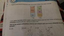 18
• Cevaplarınızı, cevap kâğıdına işaretleyiniz.
1. Aşağıda içinde birbirine karışmayan farklı renk sıvıların olduğu deney tüpleri verilmiştir.
B) 0,75
Kırmızı
1.46
0
Mavi
0.64
1. tüp
2. tüp
1 ve 2. deney tüpündeki sıvıların toplam yükseklikleri birbirine eşit olup mavi, kırmızı ve turuncu sıvılar
yükseklikleri sırasıyla 0,64 cm, 1,44 cm ve √0,25 cm'dir.
Yeşil ve mor sıvıların yükseklikleri birbirine eşit olduğuna göre mor sıvının yüksekliği kaç sant
metredir?
O
A) 0,15
955
25
Yeşil
80
Mor
Turuncu
0.25
C) 0,8
0 il
1.A
6.64
7
D) 0,85
0.8010
0,25
55