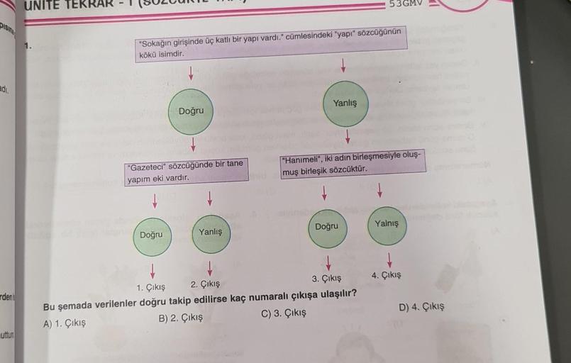 pisina
adi.
rdent
uttum
UNITE TE
1.
"Sokağın girişinde üç katlı bir yapı vardı." cümlesindeki "yapı" sözcüğünün
kökü isimdir.
Doğru
"Gazeteci" sözcüğünde bir tane
yapım eki vardır.
Doğru
Yanlış
Yanlış
10
Doğru
53
"Hanımeli", iki adın birleşmesiyle oluş-
mu