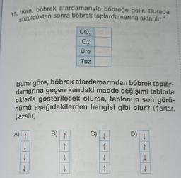 13. "Kan, böbrek atardamarıyla böbreğe gelir. Burada
süzüldükten sonra böbrek toplardamarına aktarılır."
Buna göre, böbrek atardamarından böbrek toplar-
damarına geçen kandaki madde değişimi tabloda
oklarla gösterilecek olursa, tablonun son görü-
nümü aşağıdakilerden hangisi gibi olur? (tartar,
Jazalır)
A)
↑
↓
↓
->
↓
CO₂
0₂
Üre
Tuz
B) ↑
↑
↓
↓
C)
↓
↑
↓
↑
D)
↓
↑
↓
↓