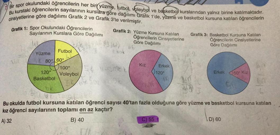 Bir spor okulundaki öğrencilerin her bir yüzme, futbol, voleybol ve basketbol kurslarından yalnız birine katılmaktadır.
Bu kurstaki öğrencilerin sayılarının kurslara göre dağılımı Grafik 1'de, yüzme ve basketbol kursuna katılan öğrencilerin
cinsiyetlerine 