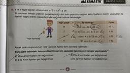 Yoyo oyuncağı
58. a ve b doğal sayılar olmak üzere a√b = √a² b dir.
Bir oyuncak firması üretimini gerçekleştirdiği dört farklı yoyo oyuncağının satış fiyatlarını iplerin uzunlukları ile
fiyatları doğru orantılı olacak biçimde aşağıdaki tabloda belirlemiştir.
Yoyo Çeşiti
A) M ile A'nın fiyatları yer değiştirilmeli
C) Z ile K'nın fiyatları yer değiştirilmeli
M
Z
K
Mozaik
MATEMATIK
√72
İp Uzunluğu
6√2 cm > M>√65 cm
V8 4√3 cn
√6₂
Yayınları
KAMP-3 YARIYIL
cm >Z> 3√5 cm
Ancak tablo oluşturulurken hata yapılarak fiyatlar farklı satırlara yazılmıştır.
Buna göre tablodaki hatanın düzeltilmesi için aşağıdaki işlemlerden hangisi yapılmalıdır?
B) Z ile A'nın fiyatları yer değiştirilmeli
D) M ile K'nın fiyatları yer değiştirilmeli
vus
√52 9TL 56
7 TL
8 cm > A > 2√13 cm 52
√51 cm > K> 7 cm √
Fiyatı
10 TL
8 TL