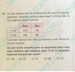 16. Iki katlı otoparkı olan bir havalimanının her katı 372 araç ka-
pasitelidir. Aşağıdaki tabloda katların saat 14.35 teki dolu ve
boş değerleri gösterilmektedir.
Dolu
A3B
A06
Bos
AB
1303
NOV
1. kat
2. kat
Yukandaki tabloda A3B, A06 uç basamaklı ve AB, BB iki ba-
samaki sayılardır.
BB
ESYON
Üç saat içinde otoparka giren ve otoparktan çıkan araç
sayısı birbirine eşit olduğuna göre, 17.35 te otoparkta
toplamda kaç boş alan vardır?
A) 100
B) 102 C) 112 D) 156
O
172
FRASYO