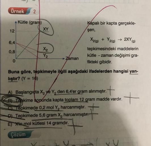 Örnek 2
12
4 Kütle (gram)
6,4
0,8
0
XY
Y₂
→→ Zaman
Kapalı bir kapta gerçekle-
şen,
X2(g) + Y2(g) → 2XY
(g)
LU
tepkimesindeki maddelerin
kütle -zaman değişimi gra-
fikteki gibidir.
Buna göre, tepkimeyle ilgili aşağıdaki ifadelerden hangisi yan-
lıştır? (Y =