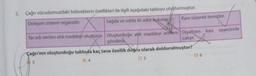 5. Çağnı vücudumuzdaki böbreklerin özellikleri ile ilgili aşağıdaki tabloyu oluşturmuştur.
Dolaşım sistemi organıdır.
Sağda ve solda iki adet bulunur
Kanı süzerek temizler.
Ter adı verilen atık maddeyi oluşturur. Oluşturduğu atık maddeyi üretere Diyafram kası sayesinde
gönderin
çalışır.
Çağrı'nın oluşturduğu tabloda kaç tane özellik doğru olarak doldurulmuştur?
3
B) 4
C) 5
D) 6