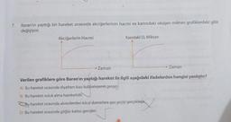 7.
Baran'ın yaptığı bir hareket sırasında akciğerlerinin hacmi ve kanındaki oksijen miktarı grafiklerdeki gibi
değişiyor.
Akciğerlerin Hacmi
→ Zaman
Kandaki O₂ Miktarı
Zaman
Verilen grafiklere göre Baran'ın yaptığı hareket ile ilgili aşağıdaki ifadelerden hangisi yanlıştır?
A) Bu hareket sırasında diyafram kasi kubbeleşerek gevşer.
B) Bu hareket soluk alma hareketidir.
Bu hareket sırasında alveollerden kılcal damarlara gaz geçişi gerçekleşir
D) Bu hareket sırasında göğüs kafesi genişler.