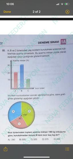 er
10:06
Done
30
20
16
WA FEDERA
22. A, B ve C türlerindeki yaş incirlerin kurutulması sırasında küt-
lelerinde azalma olmaktadır. Bu azalma miktan yüzde olarak
aşağıdaki sütun grafiğinde gösterilmektedir.
Azalma miktarı (%)
B
90
2 of 2
150
NOASH
VASYON
DENEME SINAVI 1A
BC
Incirlerin kurutulduktan sonraki ağırlıklarına göre, daire grafi-
ginde gösterilişi aşağıdaki gibidir
S
N
A) 240 B) 300
Incir türleri
NOVETFRAST
17
İncir türlerindeki toplam azalma miktarı 198 kg
göre, kurutulmadan önceki B türü incir kaç kg dır?
E) 400
NOVA FEDE
VAN
C) 320 D) 375
olduğuna
FE
|||