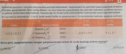 Birkelime oyununun 1. turunda yarışmacılara yedi harf verilmektedir. Yarışmacıların bu yedi harfin beşini kullanarak bir kelime
bulmaları gerekmektedir. İkinci turdan itibaren her turun başında yarışmacılara beş yeni harf verilmekte ve kelime oyununu
bu şekilde sürdürmeleri istenmektedir. Yarışmacılar, bir önceki turda kullanmadıkları harfi sonraki turda kullanabilmektedir.
Bu oyunda üç yarışmacıya I, II ve III. turda verilen harfler ve yarışmacıların I. turda buldukları kelimeler aşağıda verilmiştir.
1. Tur
II. Tur
III. Tur
Harfler
Harfler
Harfler
Belirlenen Kelime
A, D, E, I, K, T, Y
1. Yarışmacı 1, K
II. Yarışmac
III. Yarışmacı
Buna göre, aşağıdakilerden hangisi yarışmacılardan birinin III. turda bulduğu kelime olamaz?
ALFETIA
B) FOSIL
OKSÍT
DETAY
DİKEY
YETKİ
CE, F, L, O, P
H, I, L, S, T
D) POLIS