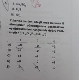 5.
A)
B)
C)
D)
E)
1. Na₂SO,
II. H₂S
III. SF2
Yukarıda verilen bileşiklerde bulunan S
atomlarının yükseltgenme basamakları
aşağıdakilerden hangisinde doğru veril-
miştir? (,H,O, F, 1,Na, 16S)
11
1
+6
+4
+4
+6
11
-2
-2
-2
-2
+2
|||
+2
-2
+2
-2
-2