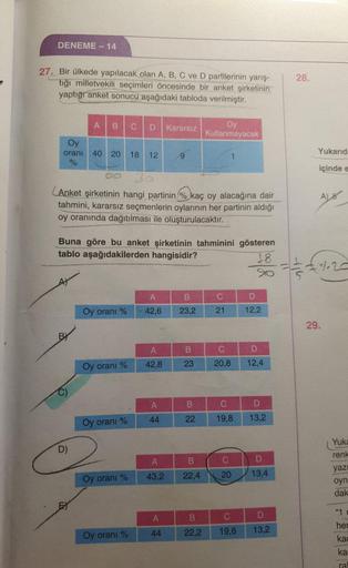 DENEME-14
27. Bir ülkede yapılacak olan A, B, C ve D partilerinin yarış-
tığı milletvekili seçimleri öncesinde bir anket şirketinin
yaptığı anket sonucu aşağıdaki tabloda verilmiştir.
A B C D Kararsız
Oy
oranı 40 20
%
D)
Oy oranı %
LAnket şirketinin hangi 