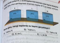 A
kadar dolu olup genleşmesi önemsiz kaplar 8°C'ye kadar ısıtılıyor.
Dupey kesiti verilen K, L ve M kaplarında bulunan sular taşma düzeyine
m
SU
K
0°℃
SU
D) K ve L
L
HO
È.00.0 (0
2°C
SU
M
Buna göre, hangi kaplarda su taşımı gerçekleşir?
A) Yalnız K
B) Yalnız L
Steal
6°C
C) Yalnız M
lehamun
E) L ve M
og amus
six60 00
MOM (A