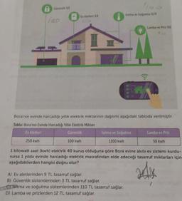 Güvenlik %3
250 kwh
/00
Ev Aletleri %9
100 kwh
Bora'nın evinde harcadığı yıllık elektrik miktarının dağılımı aşağıdaki tabloda verilmiştir.
Tablo: Bora'nın Evinde Harcadığı Yıllık Elektrik Miktarı
Ev Aletleri
Güvenlik
100
Isıtma ve Soğutma %24
Isıtma ve Soğutma
1100 kwh
A) Ev aletlerinden 9 TL tasarruf sağlar.
B) Güvenlik sistemlerinden 3 TL tasarruf sağlar.
C) Isitma ve soğutma sistemlerinden 110 TL tasarruf sağlar.
D) Lamba ve prizlerden 12 TL tasarruf sağlar.
Lamba ve Priz %6
Lamba ve Priz
50 kwh
1 kilowatt saat (kwh) elektrik 40 kuruş olduğuna göre Bora evine akıllı ev sistemi kurdu-
rursa 1 yılda evinde harcadığı elektrik masrafından elde edeceği tasarruf miktarları için
aşağıdakilerden hangisi doğru olur?
alix