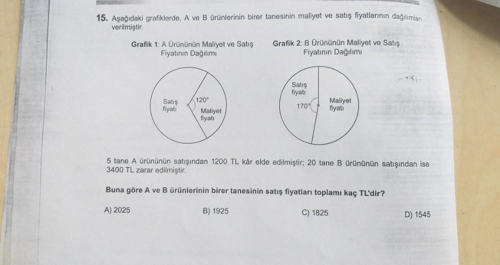 15. Aşağıdaki grafiklerde, A ve B ürünlerinin birer tanesinin maliyet ve satış fiyatlarının dağılımları
verilmiştir.
Grafik 1: A Ürününün Maliyet ve Satış
Fiyatının Dağılımı
A) 2025
Satış
fiyatı
120°
Maliyet
fiyatı
Grafik 2: B Ürününün Maliyet ve Satış
Fiy