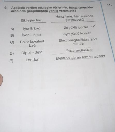 9.
Aşağıda verilen etkileşim türlerinin, hangi tanecikler
arasında gerçekleştiği yanlış verilmiştir?
A)
B)
C)
D)
E)
Etkileşim türü
İyonik bağ
İyon - dipol
Polar kovalent
bağ
Dipol-dipol
London
Hangi tanecikler arasında
gerçekleştiği
Zıt yüklü iyonlar ✓
Ayn