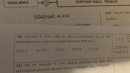 TAHA HOCA
ÖĞRENME ALANI
A) 92,5
B) 75,5
PERİYODİK TABLO - TRENDLER
10) Hacimce % 25'lik 1000 mL alkol-su karışımından kaç mL alkol
buharlaştırılırsa oluşan yeni çözelti hacimce % 20'lik olur?
C) 62,5
Exilimleri
D) 87,5
NOT: Periyodu büyü
büyüktür.
E) 52,5
11) 400 mL hacimce % 15'lik alkol-su çözeltisine kaç gram alkol
eklendiğinde çözeltinin derişimi hacimce % 20 olur? (dalkol: 0,78 g/mL)
capi
1
25
25=
250 mL
750 mL