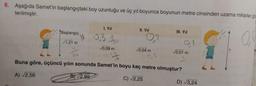 8. Aşağıda Samet'in başlangıçtaki boy uzunluğu ve üç yıl boyunca boyunun metre cinsinden uzama miktarları gö
terilmiştir.
Başlangıç
√1,21 m
I. Yıl
10 0,3%
√0,09 m
II. Yıl
02
√0,04 m
III. Yıl
0.1
√0,01 m
0,2
Buna göre, üçüncü yılın sonunda Samet'in boyu kaç metre olmuştur?
A) √2,56
BY √2,89
C) √2,25
D) √3,24
?
0,0