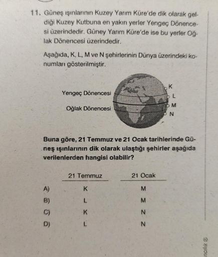 11. Güneş ışınlarının Kuzey Yarım Küre'de dik olarak gel-
diği Kuzey Kutbuna en yakın yerler Yengeç Dönence-
si üzerindedir. Güney Yarım Küre'de ise bu yerler Oğ-
lak Dönencesi üzerindedir.
Aşağıda, K, L, M ve N şehirlerinin Dünya üzerindeki ko-
numları gö