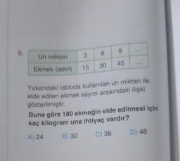 6.
Un miktarı
Ekmek (adet)
3
6
15 30
9
45
Yukarıdaki tabloda kullanılan un miktarı ile
elde edilen ekmek sayısı arasındaki ilişki
gösterilmiştir.
Buna göre 180 ekmeğin elde edilmesi için
kaç kilogram una ihtiyaç vardır?
A) 24
B) 30
C) 36
D) 48