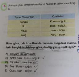 8. Aristoya göre, temel elementler ve özellikleri tabloda verilmiş-
tir.
Temel Elementler
Toprak
Su
Hava
Ateş
Buna göre, oda koşullarında bulunan aşağıdaki madde-
lerin hangisinin Aristoya göre, özelliği yanlış verilmiştir?
A) Helyum :Kurusıcak
B) Sofra tuzu: Kuru - soğuk ✓
Özellikleri
Kuru - soğuk
Islak - soğuk
Islak - sıcak
Kuru - sıcak
C) Etil alkol: Islak sıcak
D) Buz: Kuru - soğuk V
E) Civa : Islak - soğuk ✓
ADA